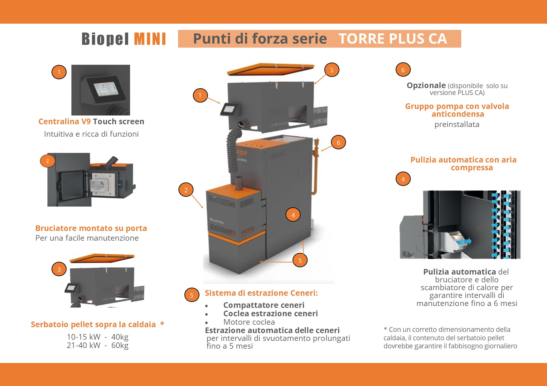 OPOP – Biopel Mini TORRE Plus CA V9