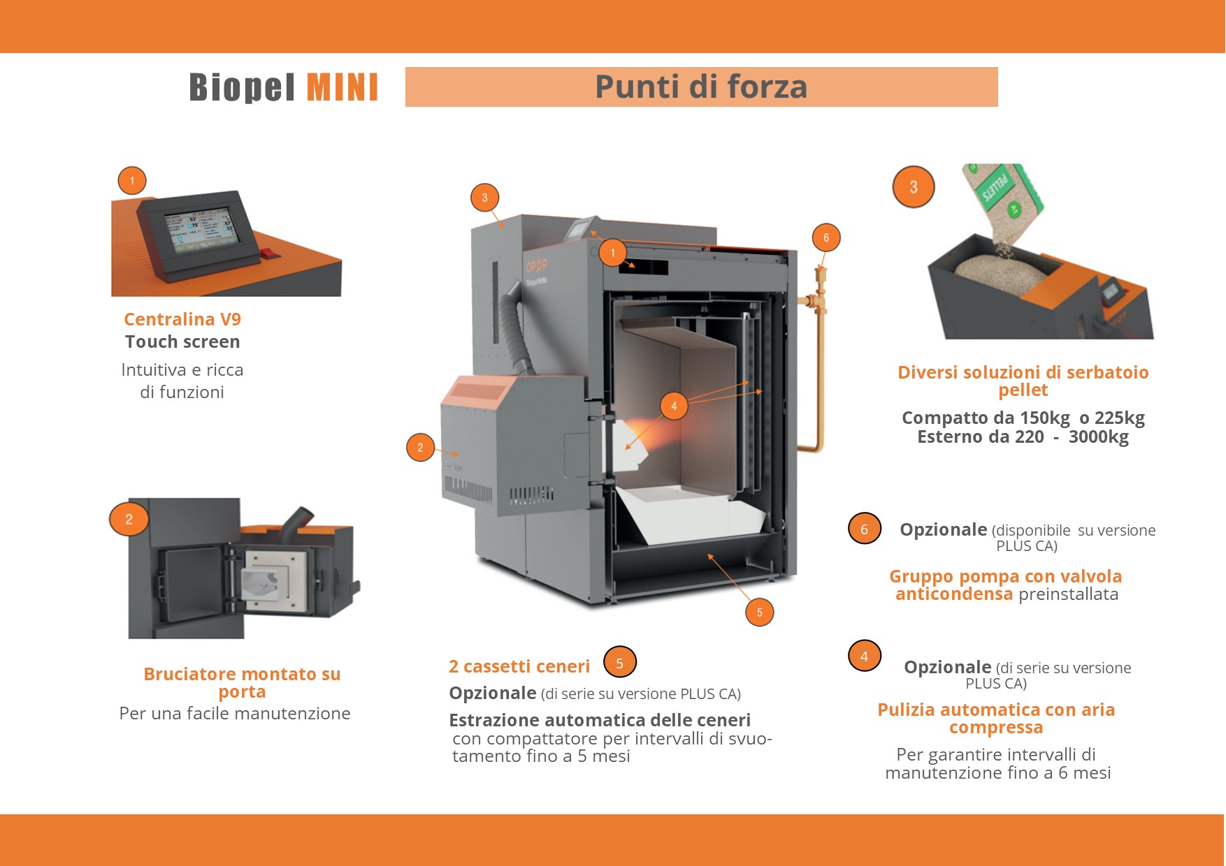 OPOP – Biopel MINI V9